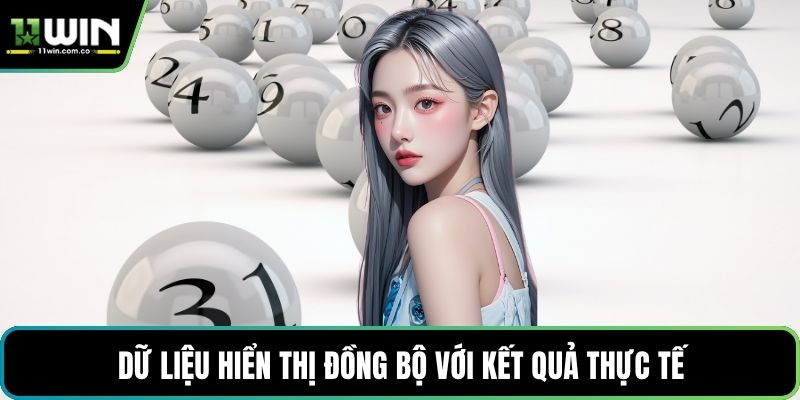 Dữ liệu hiển thị đồng bộ với kết quả thực tế